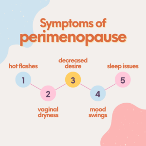 perimenopause and sex